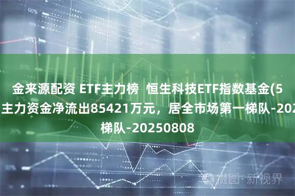 金来源配资 ETF主力榜  恒生科技ETF指数基金(513580)主力资金净流出85421万元，居全市场第一梯队-20250808